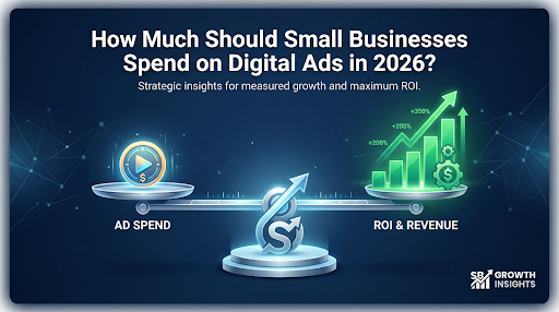 Small Businesses Spend on Digital Ads